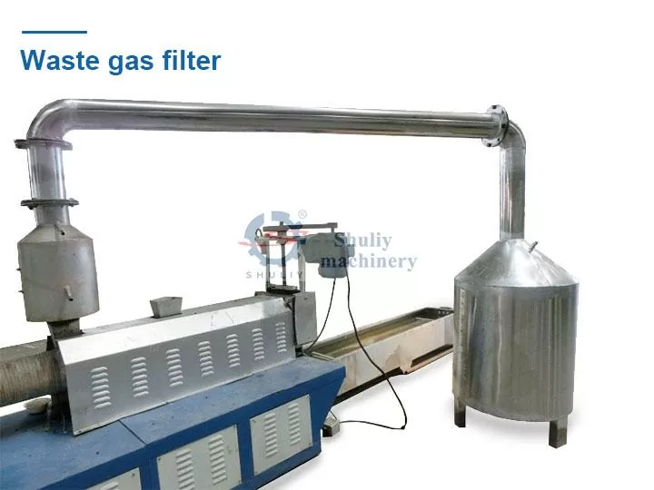 Waste gas filter