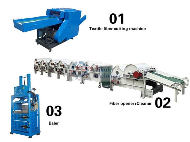 Waste Textile Cotton Recycling Line