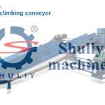 belt climbing conveyor