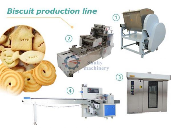 biscuit production line biscuit production line
