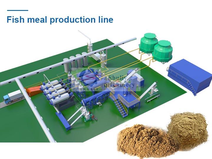 Fish meal production line