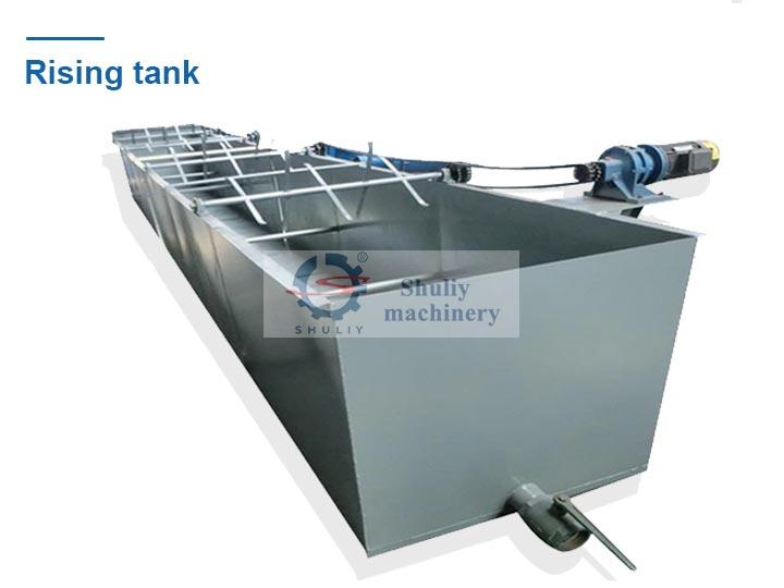 Rinsing tank