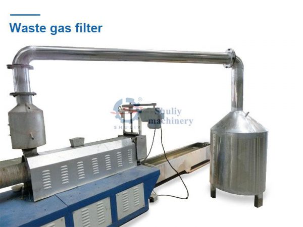 waste gas filter