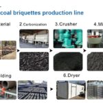 charcoal briquettes processing plant