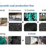 honeycomb coal briquettes plant