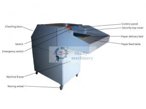 The-structure-of-the-wood-shredder