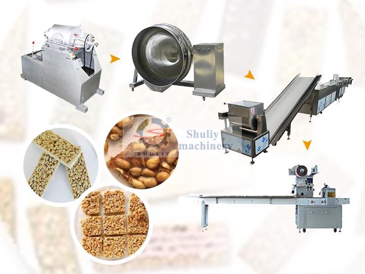 Peanut Brittle Production Line | Peanut Chikki Cereal Bar Making Machine