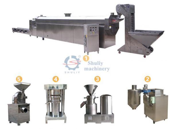 automatic-cocoa-beans-processing-machine