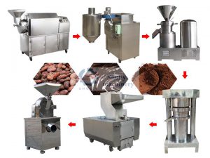 cocoa-powder-making-machines