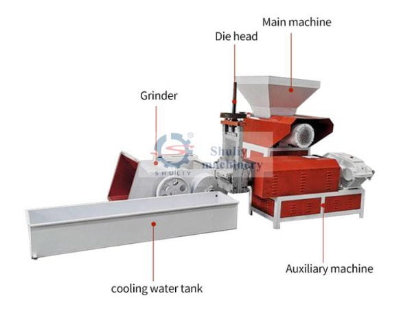 4 EPS foam granulator machine structure