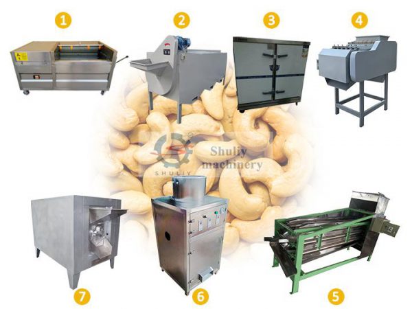 cashew-nut-processing-machine