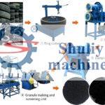 waste-tire-recycling-line
